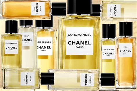 Parfums LES EXCLUSIFS DE CHANEL